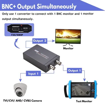 TVI/CVI/AHD/CVBS в HDMIi Converter Adapter - Автоматический HDMIi видеоконвертер для мониторов 1080P/720
